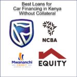 6 Best Loans for Car Financing in Kenya Without Collateral & Their Features