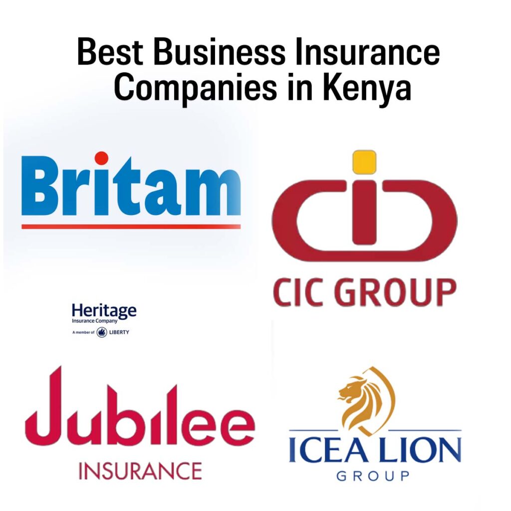 Best Business Insurance Companies in Kenya