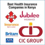 Best Health Insurance Companies in Kenya and Their Prices